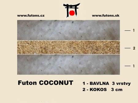 futon provedení kokos